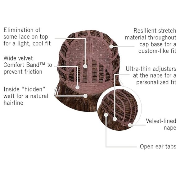 HAIRDO COURTSIDE WAVES in R11S+ Glazed Mocha - Picture 6 of 7